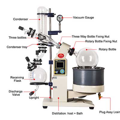 Lab Rotary Evaporator