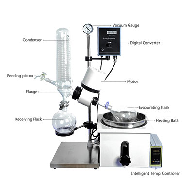 Small Rotary Evaporator