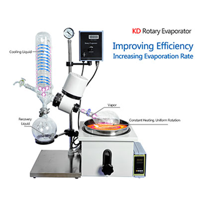 Small Rotary Evaporator