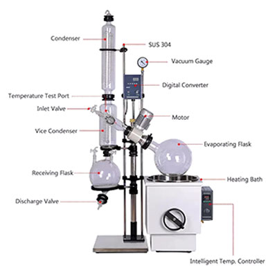 10L Rotary Evaporator