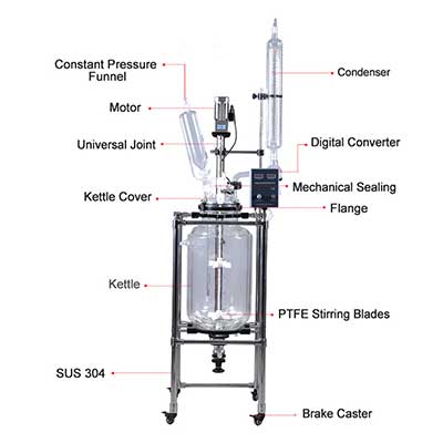 100L Jacketed Glass Reactor