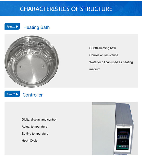 Constant temperature water and oil bath