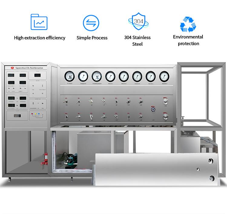Where to buy supercritical co2 extraction equipment