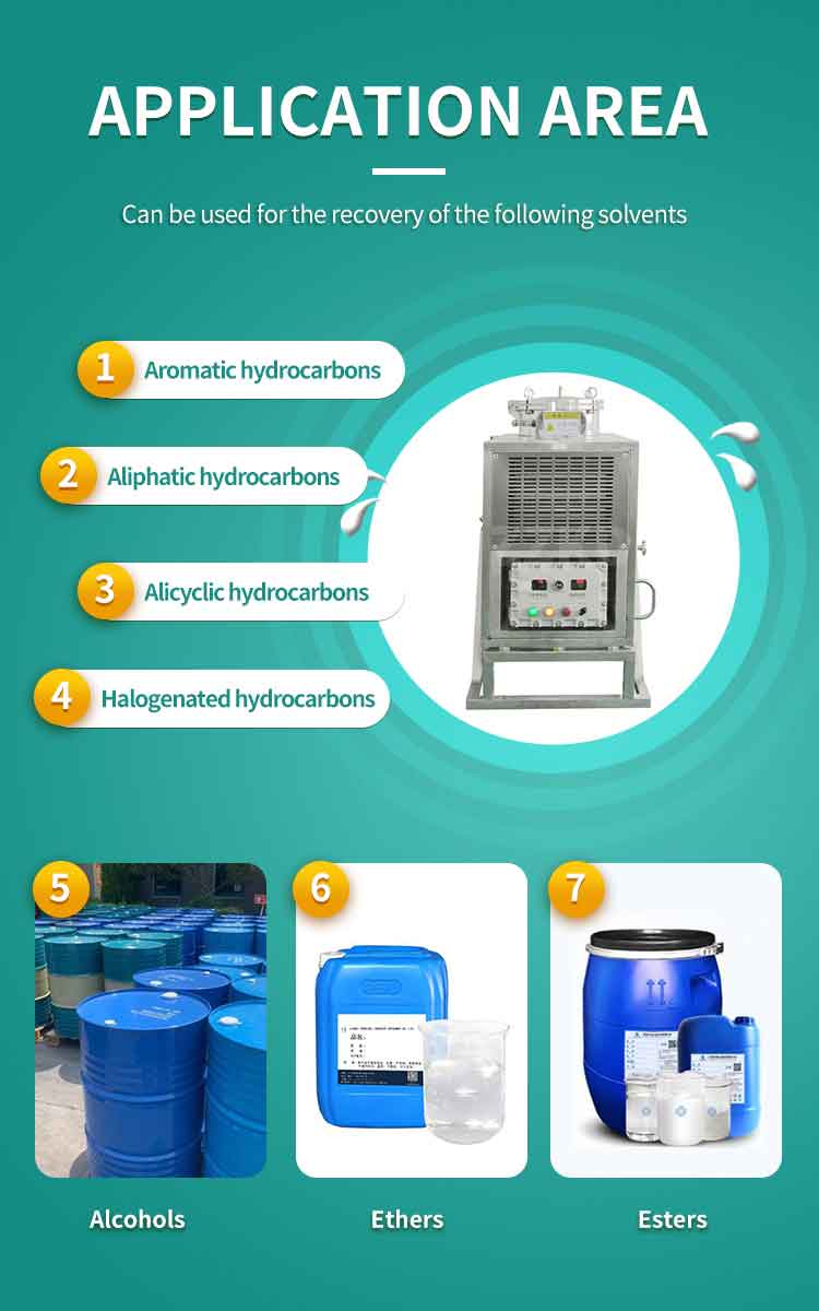 solvent recover recycling machine for sale
