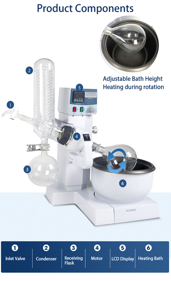 laboratory rotary evaporator