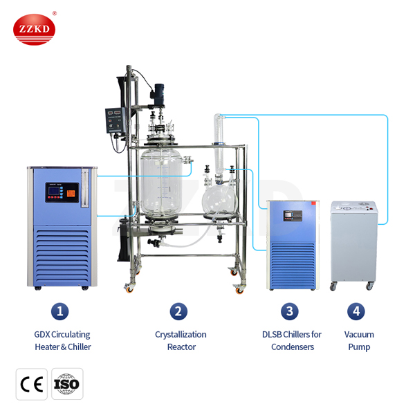 cbd crystallization reactor