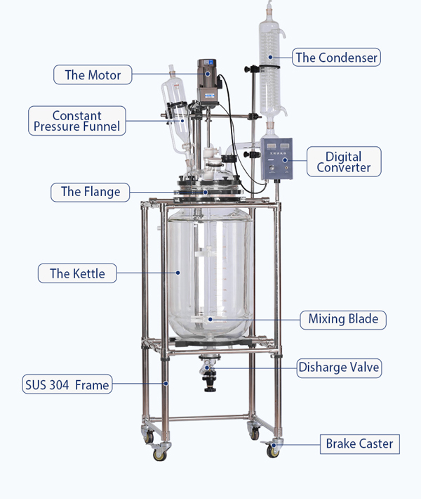 100l jacketed glass reactor