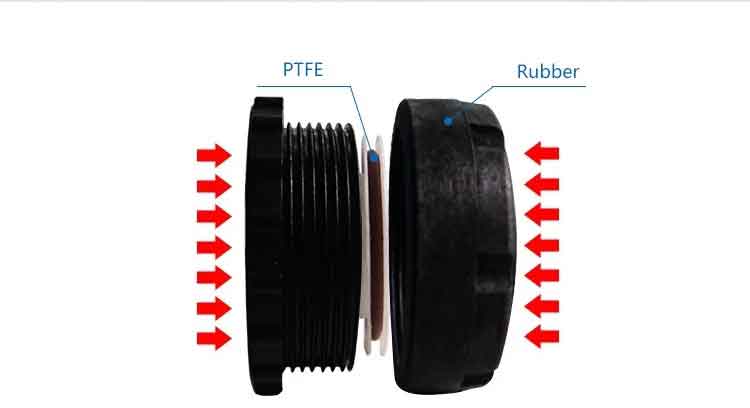 Sealing flange