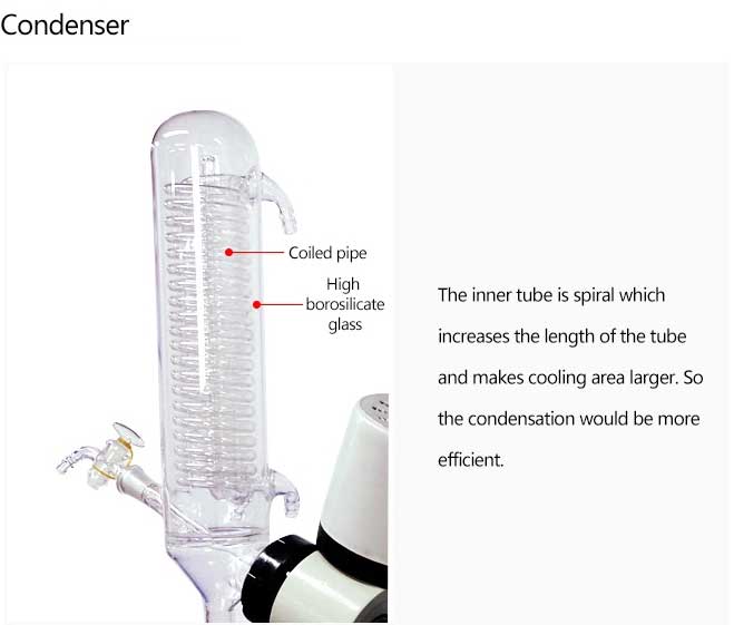 condenser