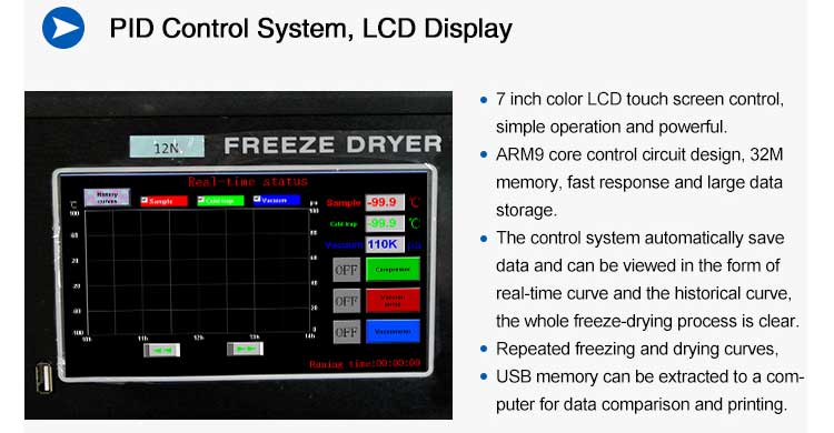 pid control system