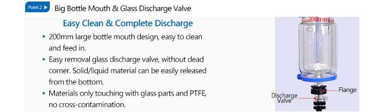 glass discharge valve