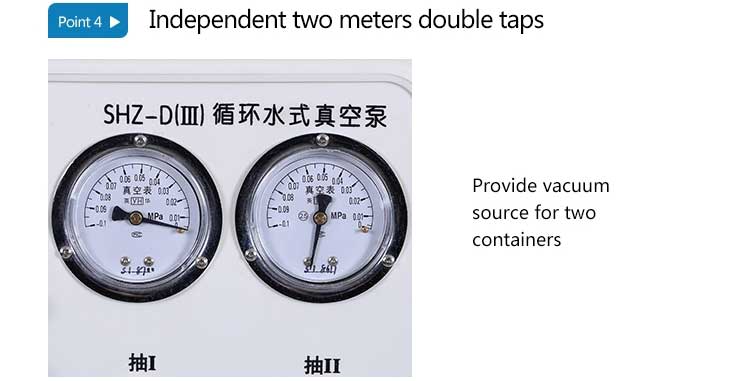 independent two meters double taps