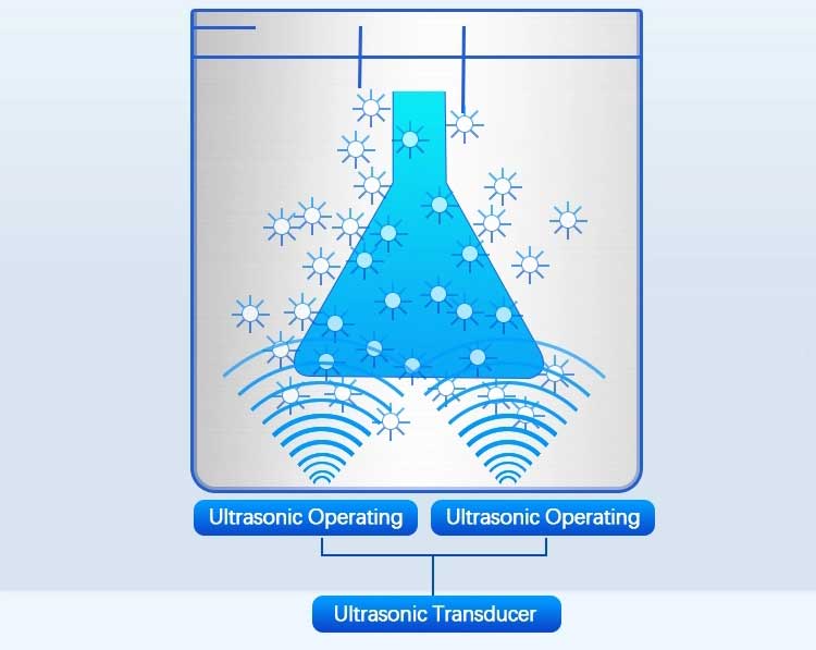 ultrasonic cleaner system ultrasonic cleaner system