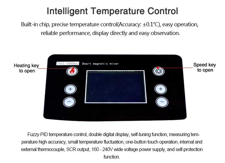 Magnetic stirring heating mantle control