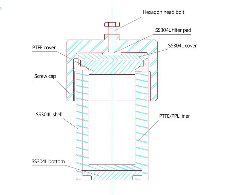 hydrothermal reactor