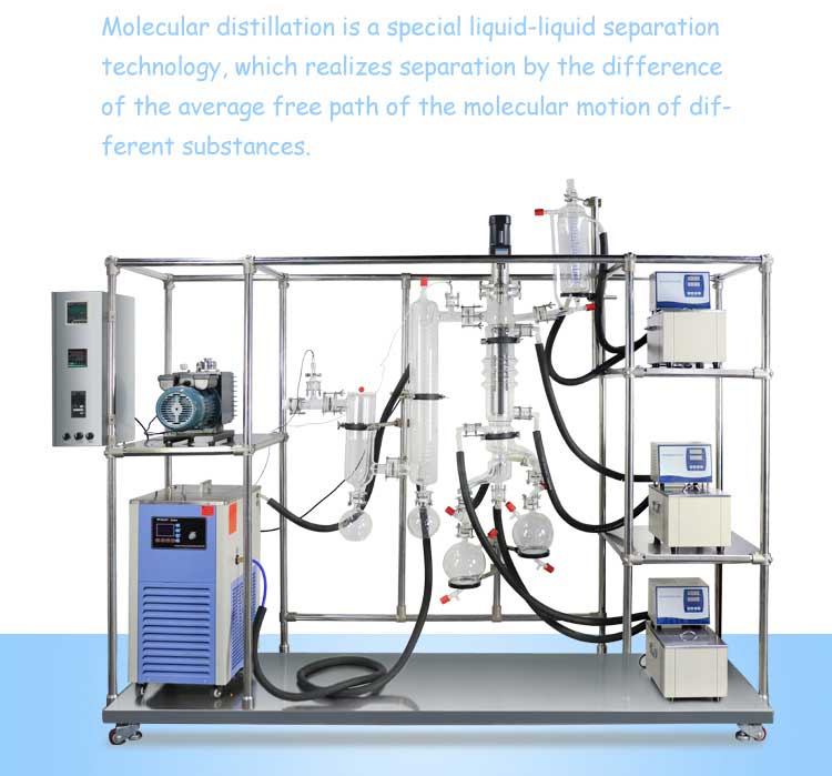 Molecular distillation