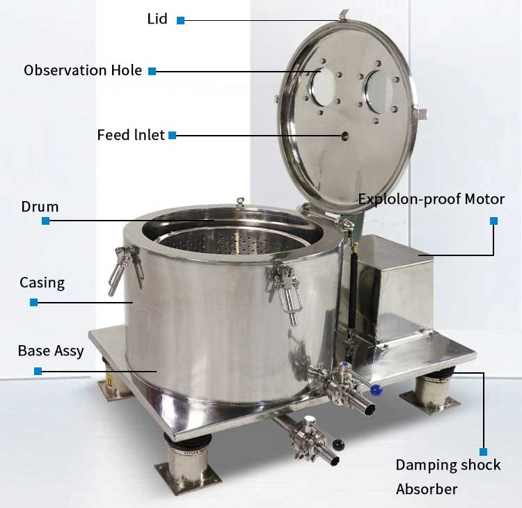 Industrial centrifuge