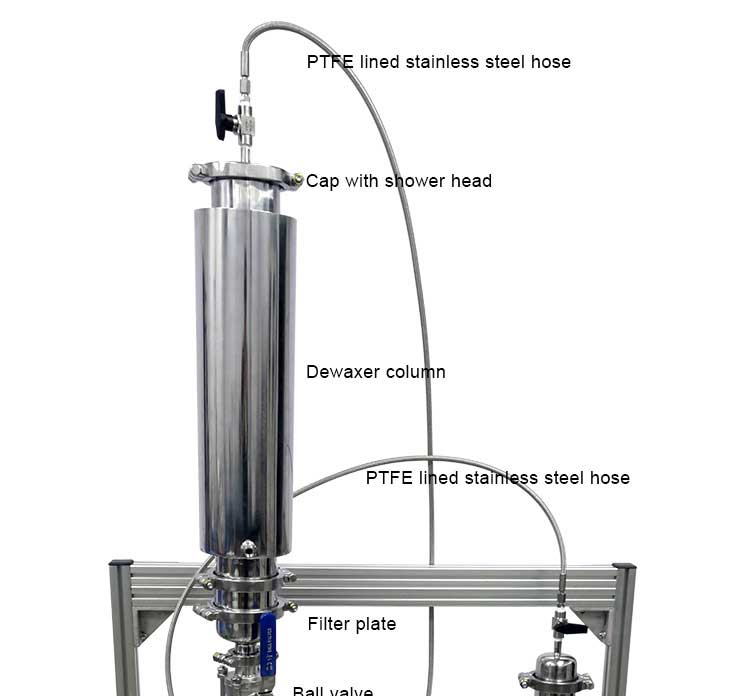 mini closed loop extractor