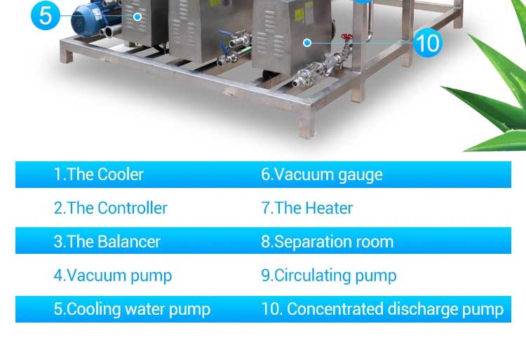 Falling film evaporator structure