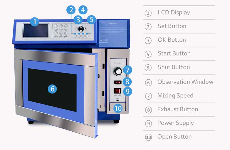 microwave chemical reactor