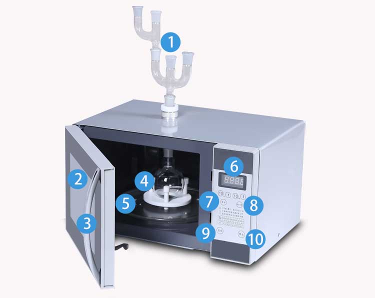 industrial microwave chemical reactor