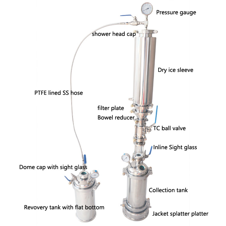 1LB Closed loop extraction system 1LB Closed loop extraction system