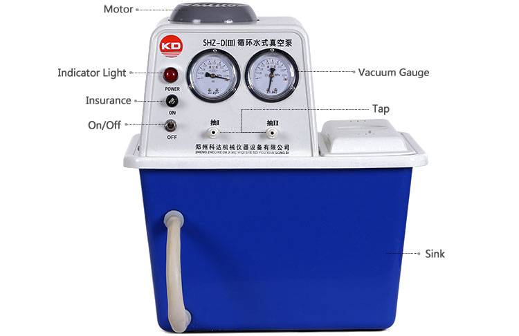 Bench top circulating water vacuum pump