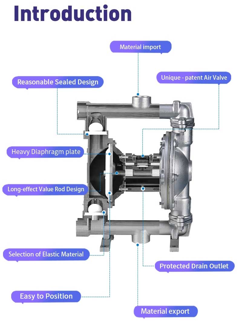 diaphragm pump parts