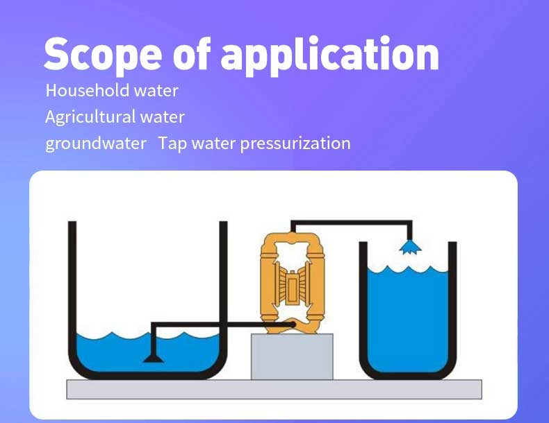 diaphragm pump application